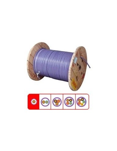 Imsa Payton Cu Mts. Cable 3 X 240 +...